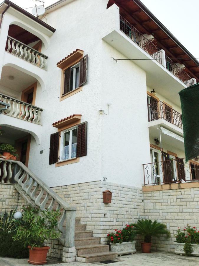 Guest House Ivo 洛夫兰 外观 照片